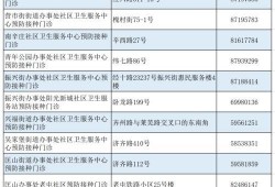 历城二中爆料案件最新,真相揭开，校园安全再引关注”