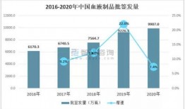 华兰生物最新爆料,揭秘疫苗研发背后的故事与挑战