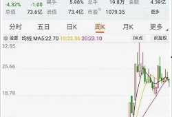 正威集团最新爆料消息今天,揭秘企业变革背后的真相与挑战